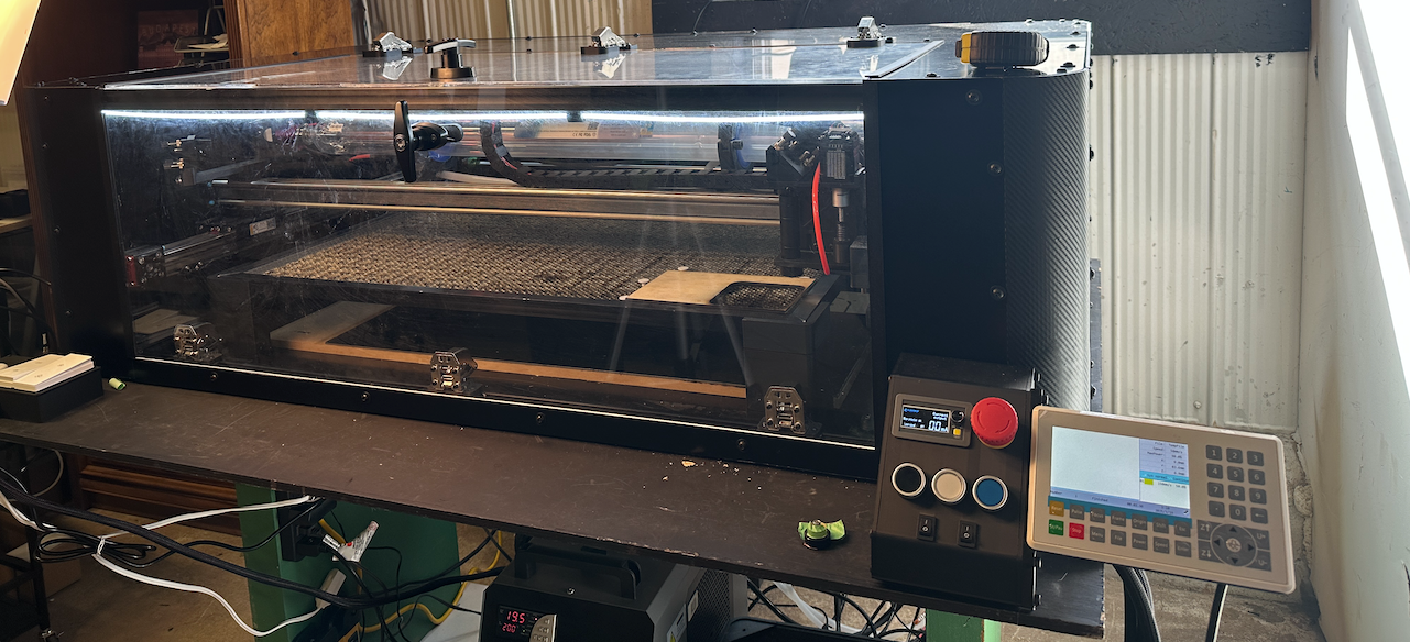 Refining our Business Model For Sustainability & Innovation